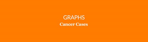 Cancer Cases