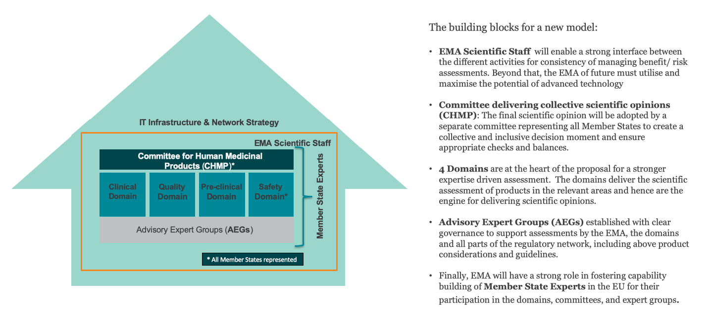 EGBA publishes first pan-European guidelines on AML/CTF in the gambling  sector - Plenitude Consulting